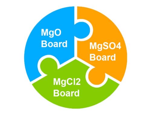 Differences Between MgO Board, MgSO4 Board and MgCl2 Board