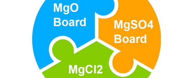 mgo-board